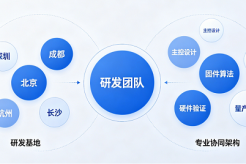 德明利：以自研主控为核心，夯实AI时代的存储底座