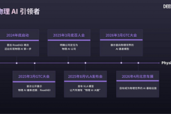 周光的牌，提前一年就亮出来了