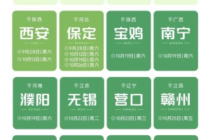 药店加盟，大参林受热捧，秋季政策再加码！
