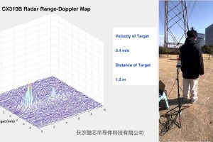驰芯半导体UWB芯片：重构智能汽车安全生态，领航百亿级车载市场