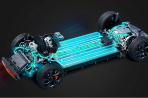 Puresci普沃思赋能固态电池向绿色化迈进