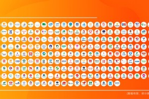 2025健康产业大会订货会：破局内卷，亿级订单+底价抢红利