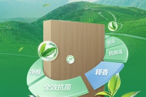 技术再进阶！鹏鸿全效抗菌茶香板重塑家居健康新标准