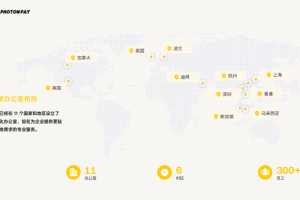 焕新而立，逐光致远 | PhotonPay光子易香港办公室新址启用