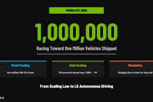 数据在涨能力不涨，智驾不能”熬工龄“