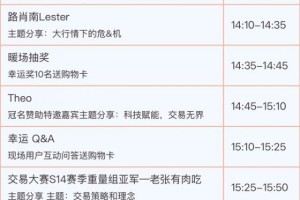 Followme2025交易生态峰会报名启动，全球交易精英共聚香江探讨生态未来