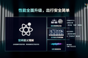 听得懂、看得清、走得稳！元戎启行发布DeepRoute IO 2.0平台及VLA模型