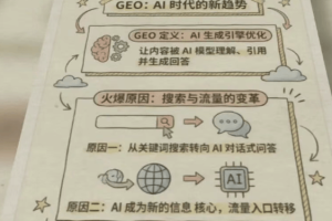 315晚会 | 曝光AI投毒产业链，力擎GEO可操控八款大模型，去年国内GEO市场规模29亿元