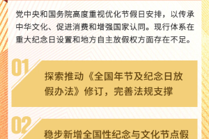 全国人大代表李永利：建议将九三抗战胜利纪念日和重阳节纳入全国法定节假日