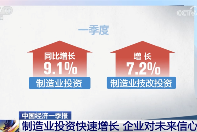 数读中国经济一季报 重要经济指标“暖”勾勒稳中向好“新”答卷