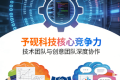 上海予砚科技：以创新技术赋能企业数字化转型，打造”技术+创意”双引擎驱动新模式