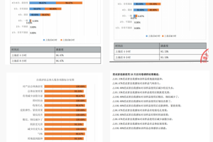 从熬夜肌到年轻肌,NEUE逆夜减龄液重新定义肌肤减龄