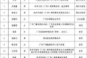 专业赋能调解工作 用心服务民生群众——盘古树郑永生受邀担任广州市调解协会工作委员会委员