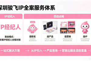 小马宝莉的“魔法”为何能席卷中国？