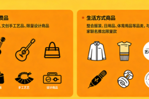 上海橙小调：探索城市文化服务的平台化路径