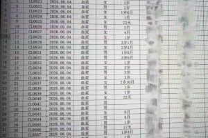 “甲酰胺纸尿裤事件”调查记者发布公开信：我只为那些体内检出甲酰胺的孩子