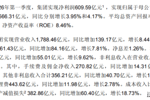 中国银行逃税23.67亿元