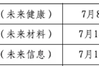 第四届“苏颂杯”未来产业技术创新赛初赛在南京圆满收官
